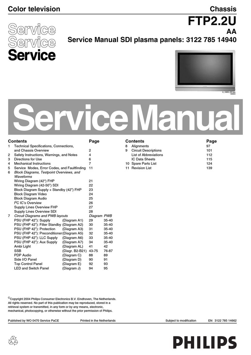 Philips FTP2.2U Sevice manual