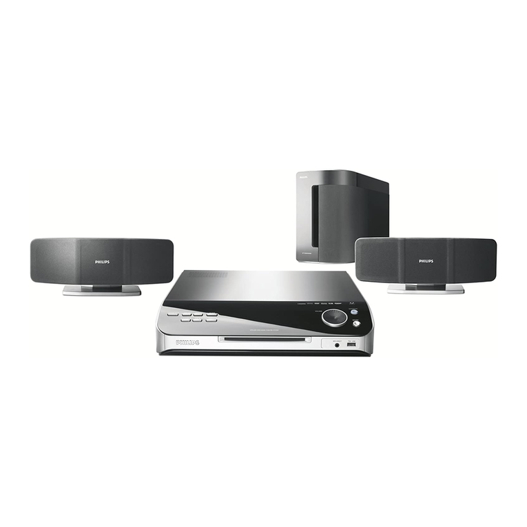 Philips HTS6500 - DivX Ultra Home Theater System User manual