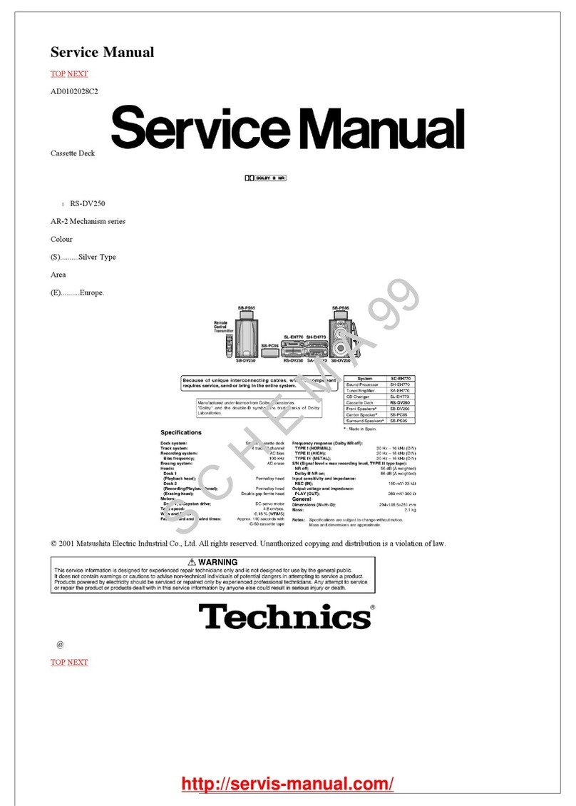 Technics RS-DV250 Service manual