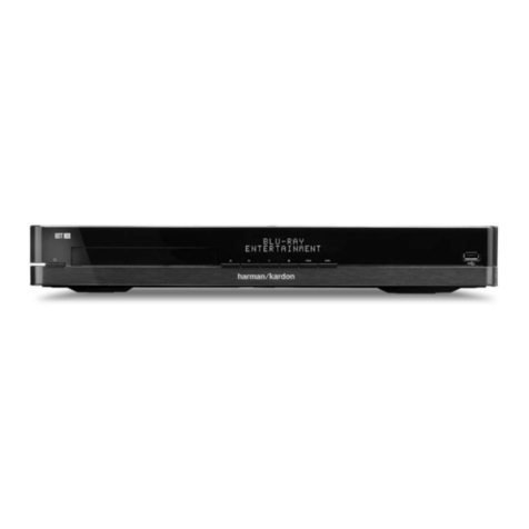Harman Kardon BDP 20/230 Service manual