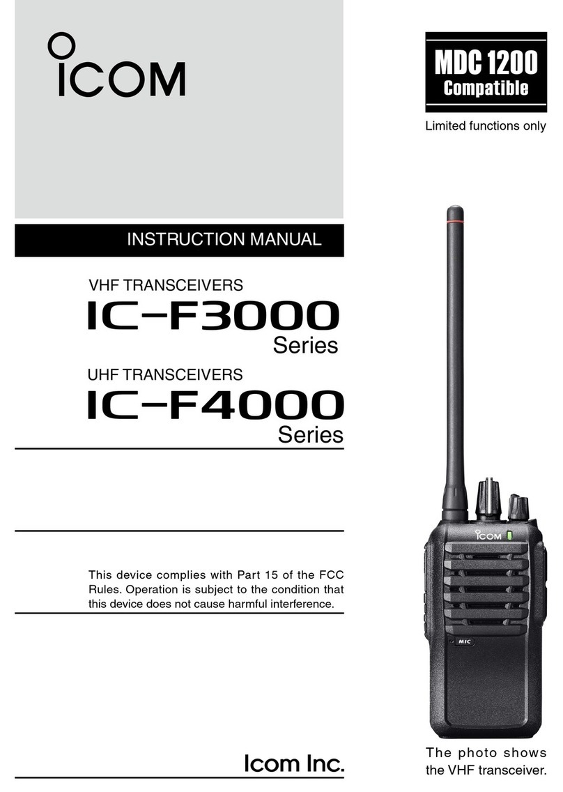 Icom IC-F3000 Series User manual