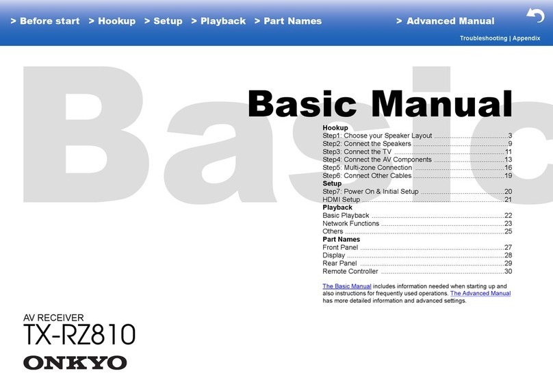 Onkyo TX-RZ810 Installation guide