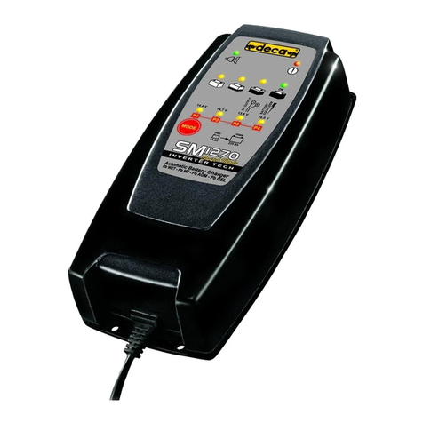 Deca sm 1270 User manual