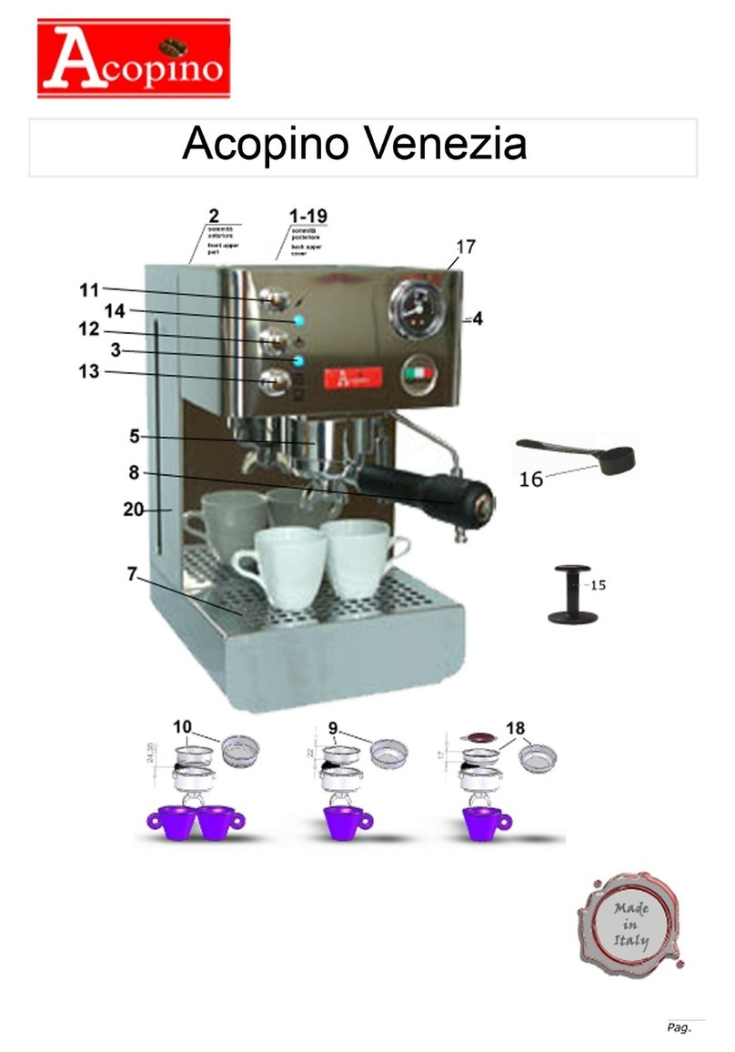 Acopino Venezia User instruction
