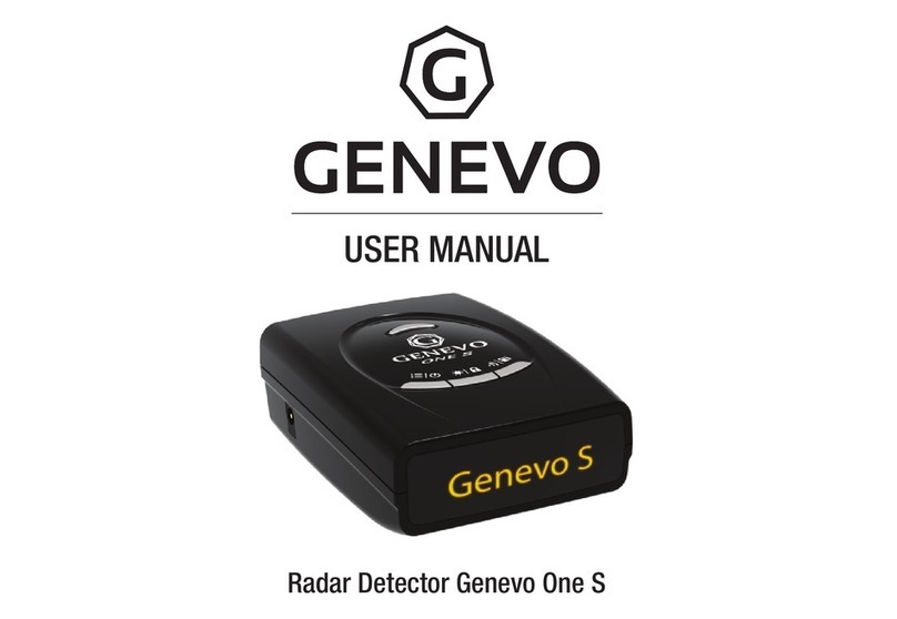 GENEVO One S User manual
