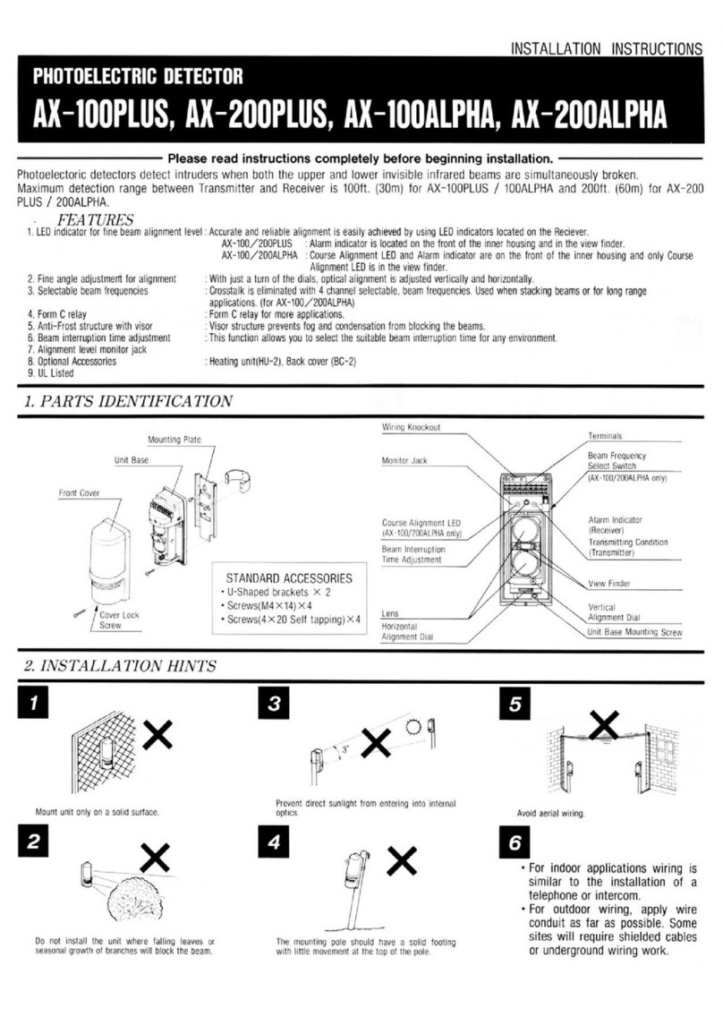 Optex AX-100PLUS User manual