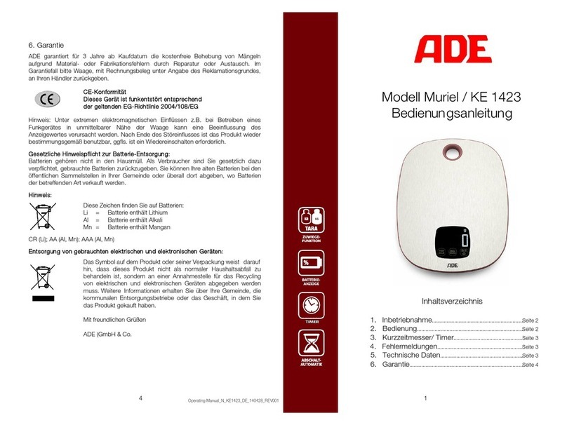ADE KE 1423 User manual