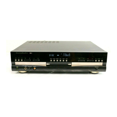 Harman Kardon CDR 2 Technical manual