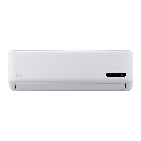 Midea NEOLA ON-OFF User manual Midea NEOLA ON-OFF User manual