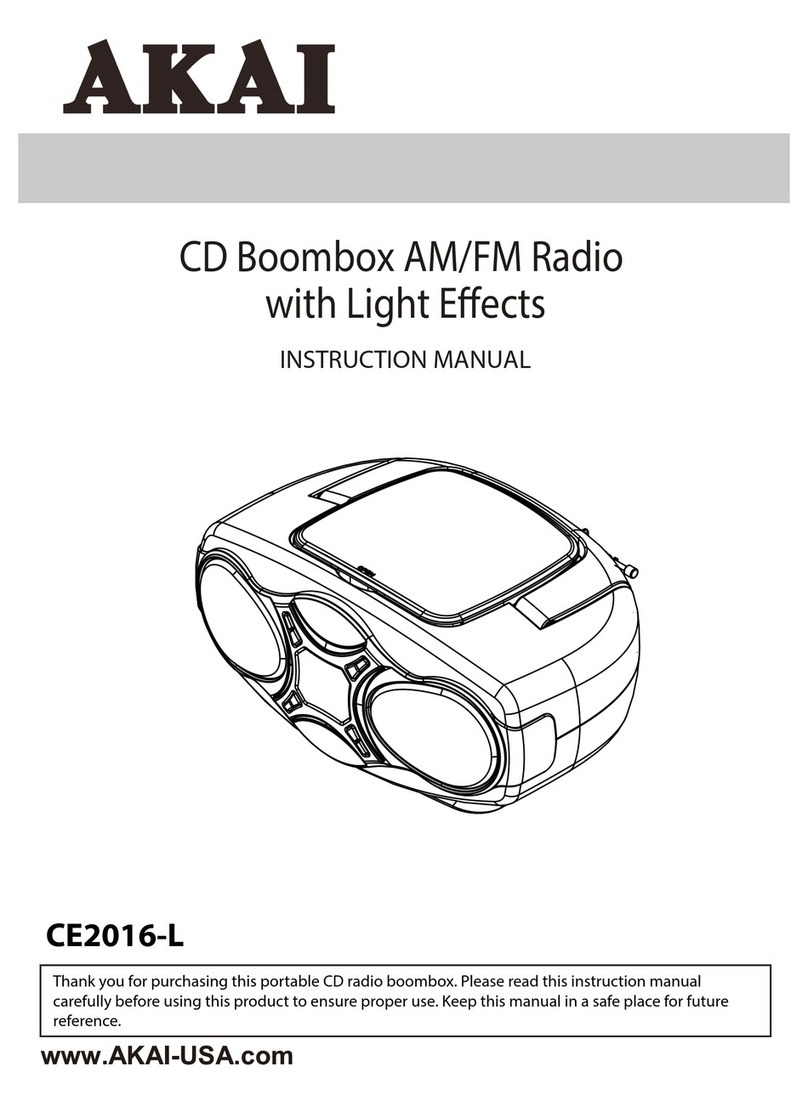 Akai CE2016-L instruction manual