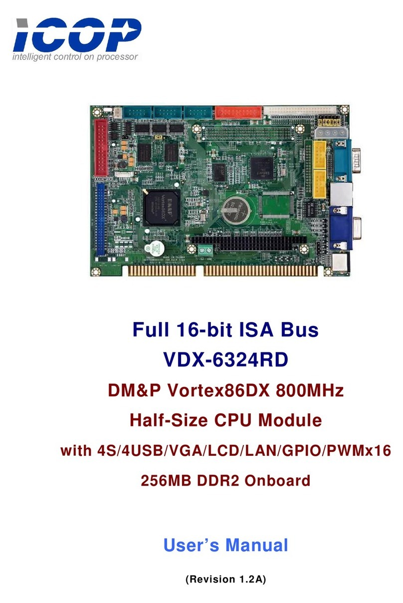 ICOP Technology VDX-6324RD User manual ICOP Technology VDX-6324RD User manual