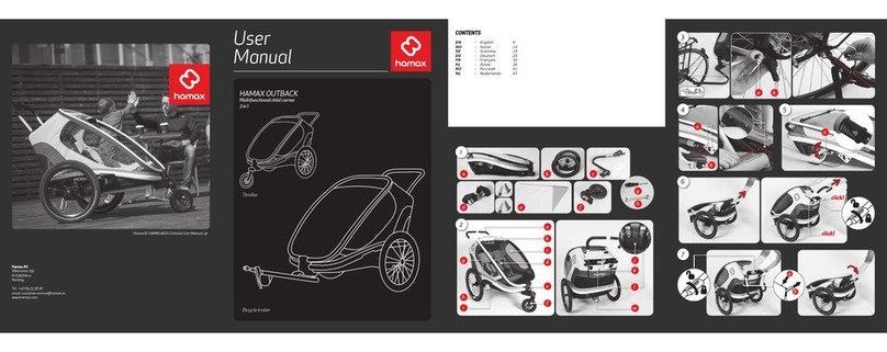 Hamax OUTBACK HAM604820 User manual