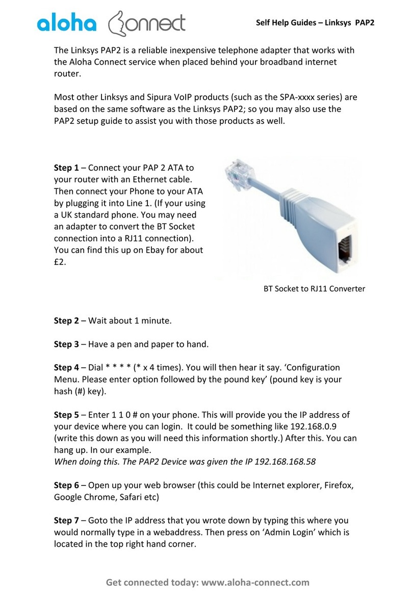 Linksys PAP2 User manual