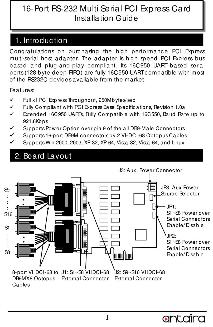 ANTAIRA msc-216a installation guide