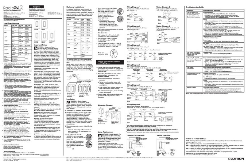 Lutron Electronics RadioRA 2 User manual
