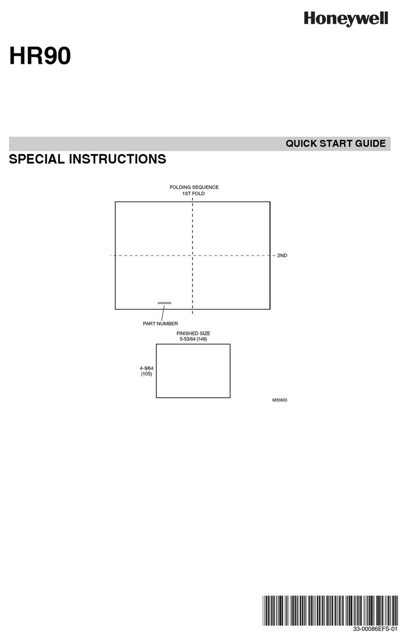 Honeywell TheraPro HR90 User manual Honeywell TheraPro HR90 User manual