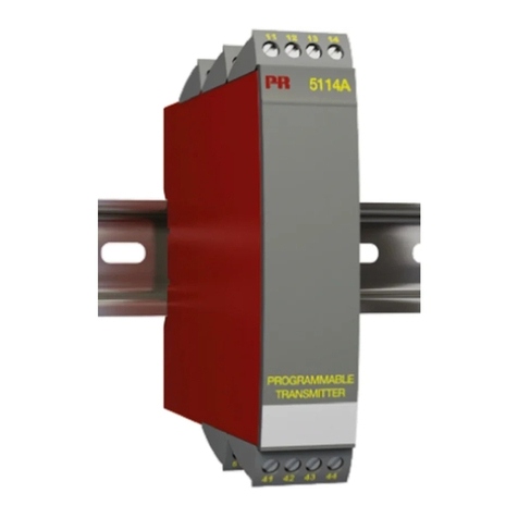 PR electronics 5114 User manual