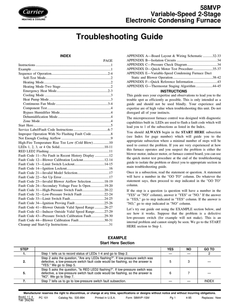 Carrier GAS FURNACE 58MVP User manual