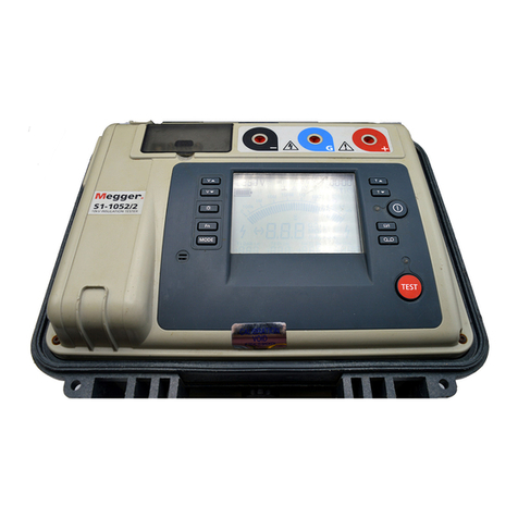 Megger S1-1054/2 User manual