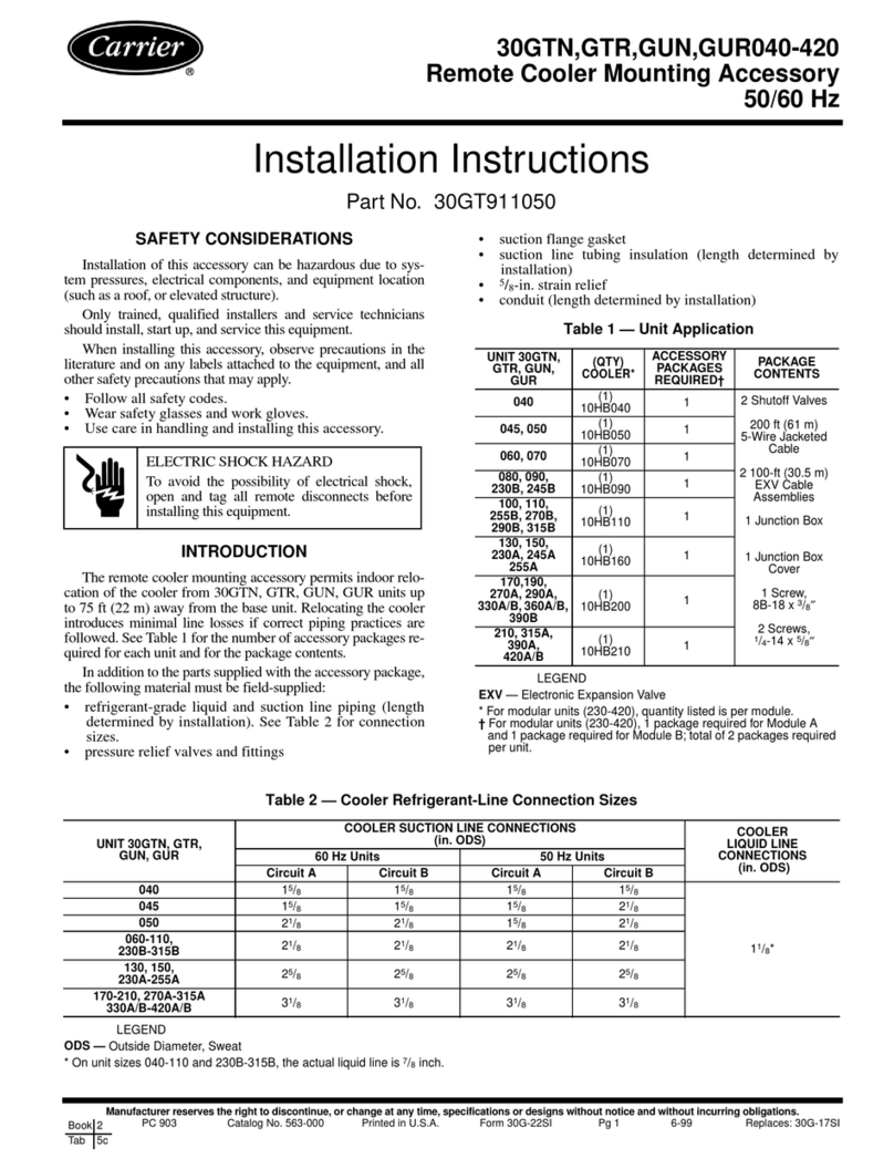 Carrier 30GTN User manual