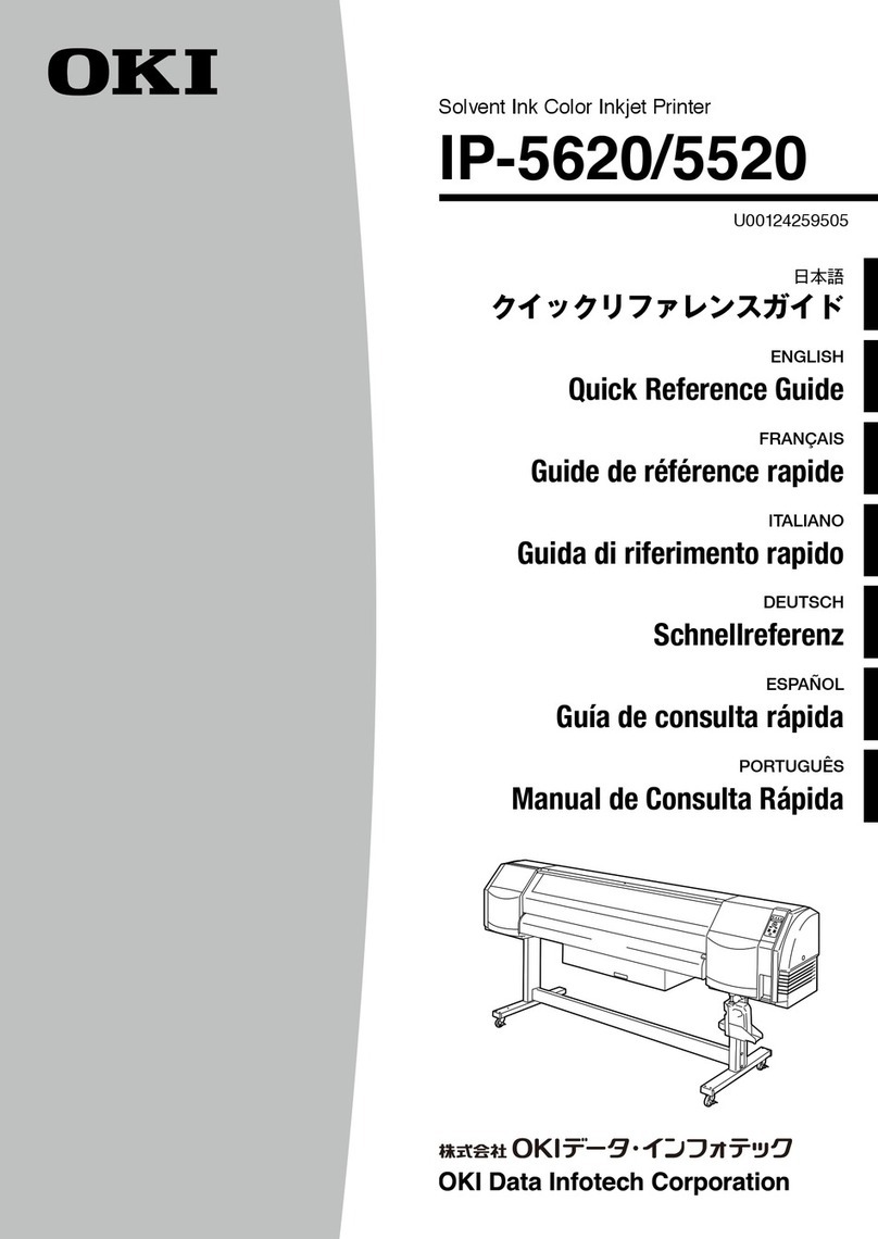 Oki IP-5620 User manual