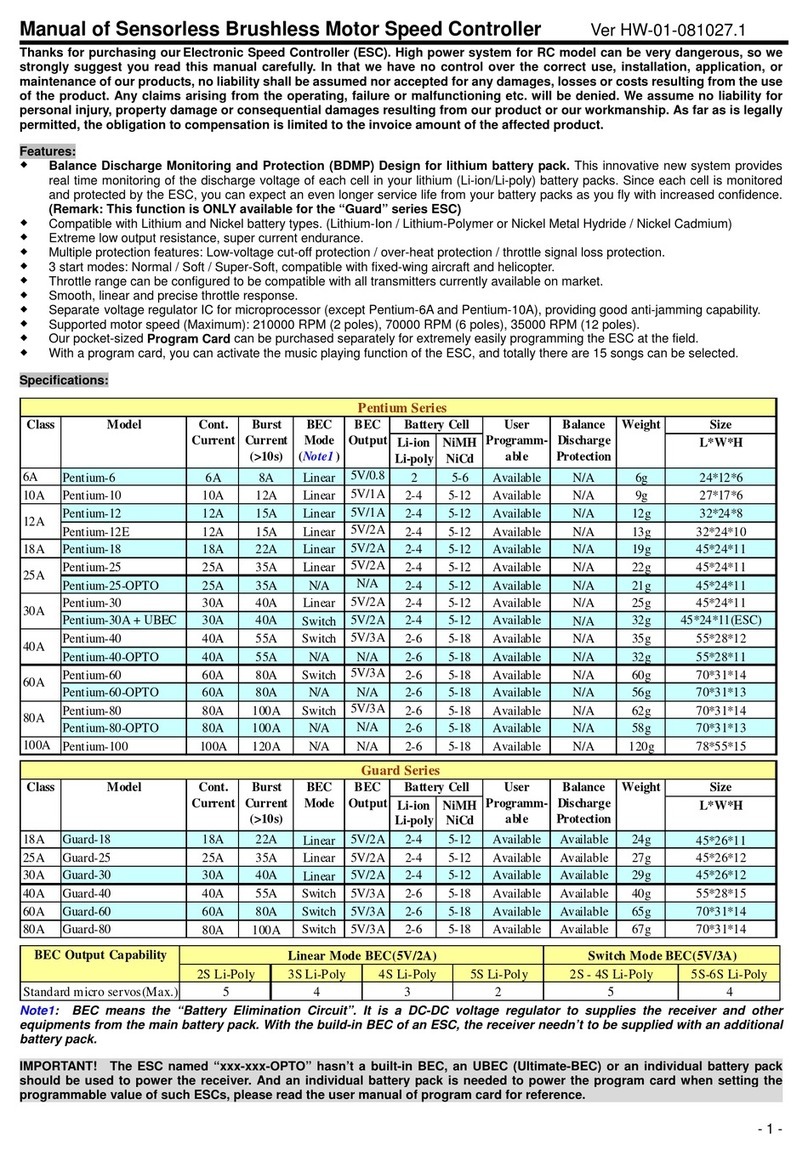 ESC Pentium-6 manual