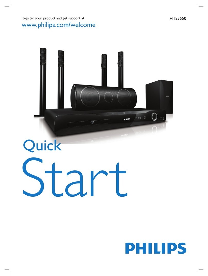 Philips HTS5550 quick start