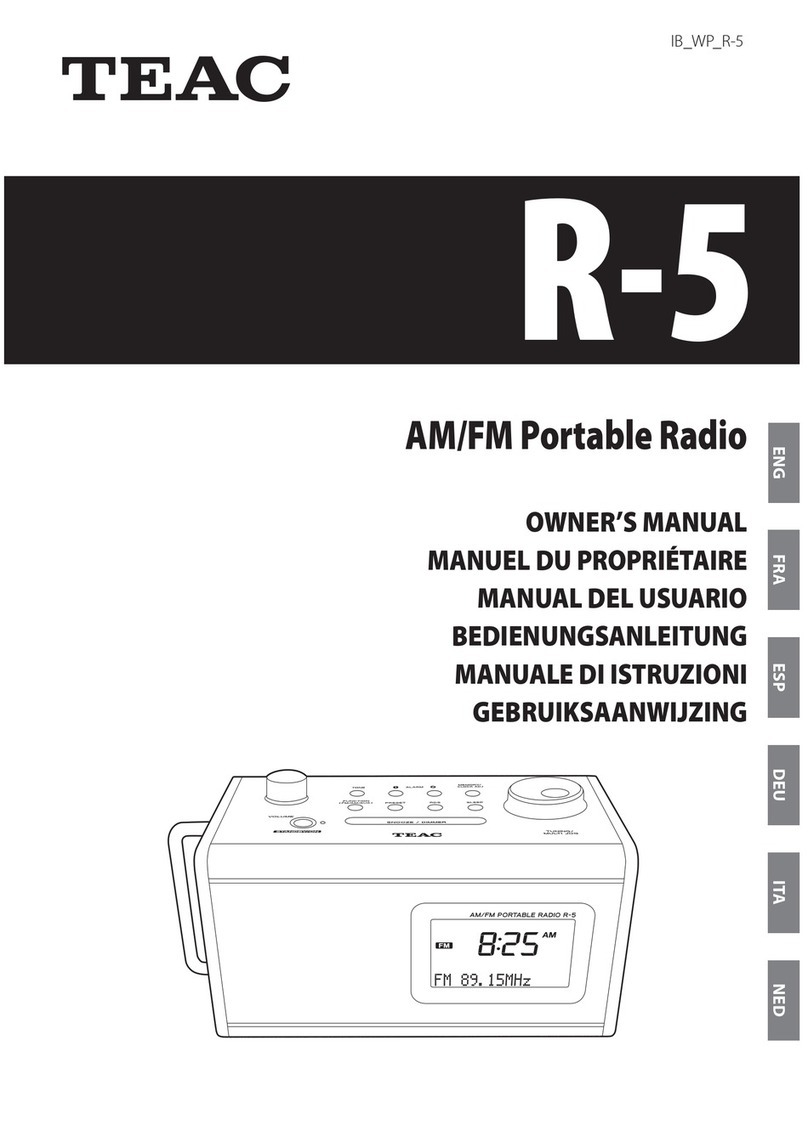 Teac R-5 owner's manual