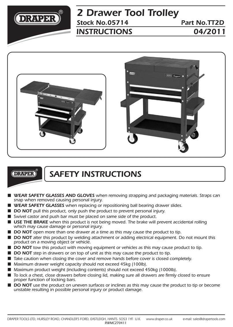 Draper TT2D User manual