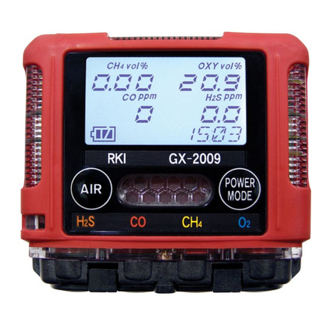 RKI Instruments GX-2009 User manual
