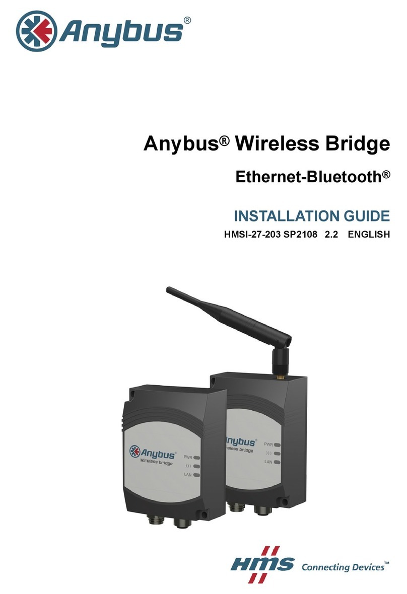 HMS Anybus installation guide