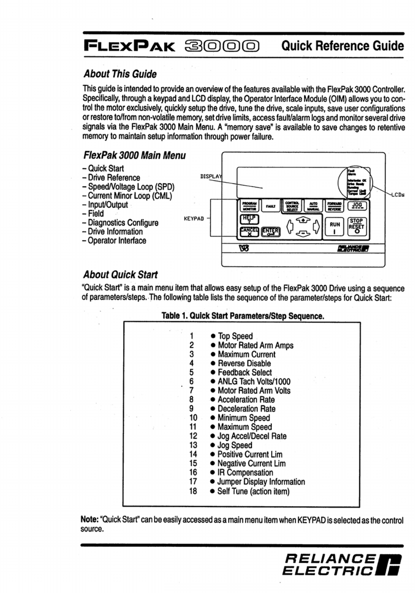 Allen-Bradley FlexPak 3000 User manual