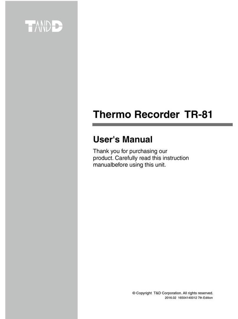 T&D TR-81 user manual