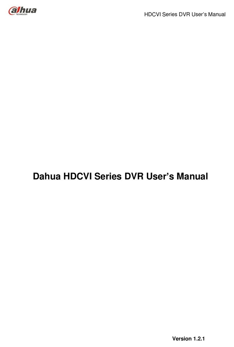 Dahua HDCVI series User manual