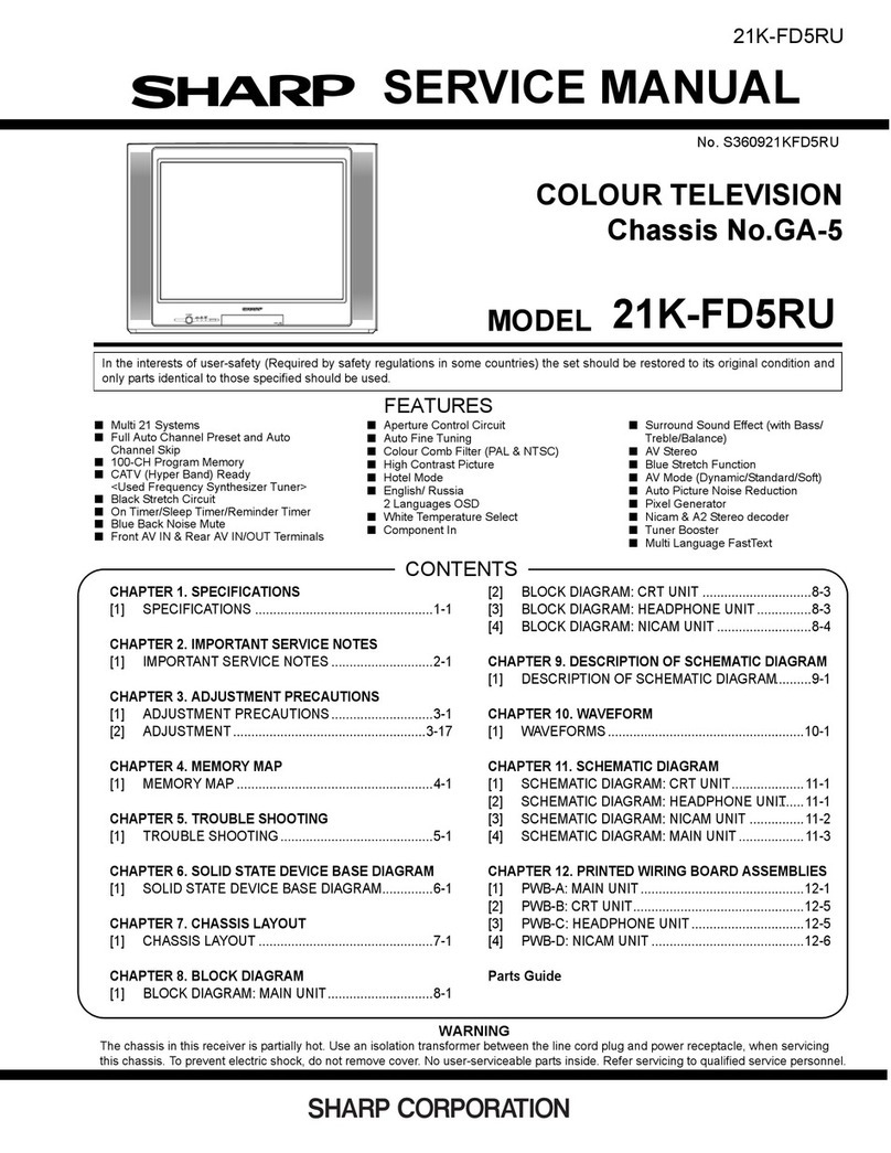 Sharp 21K-FD5RU User manual Sharp 21K-FD5RU User manual