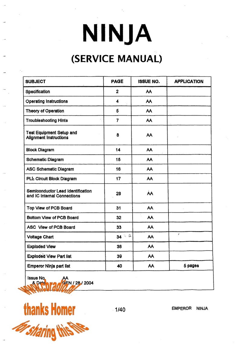 Emperor Ninja Service manual