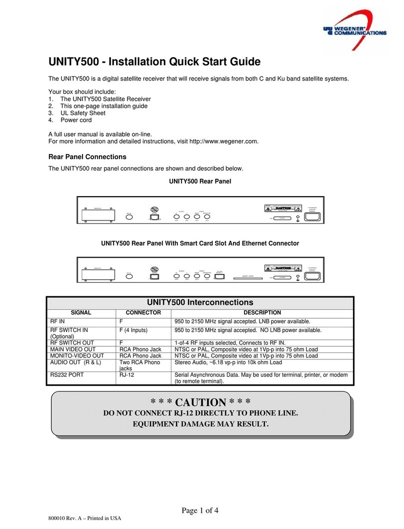 Wegener UNITY500 Datasheet