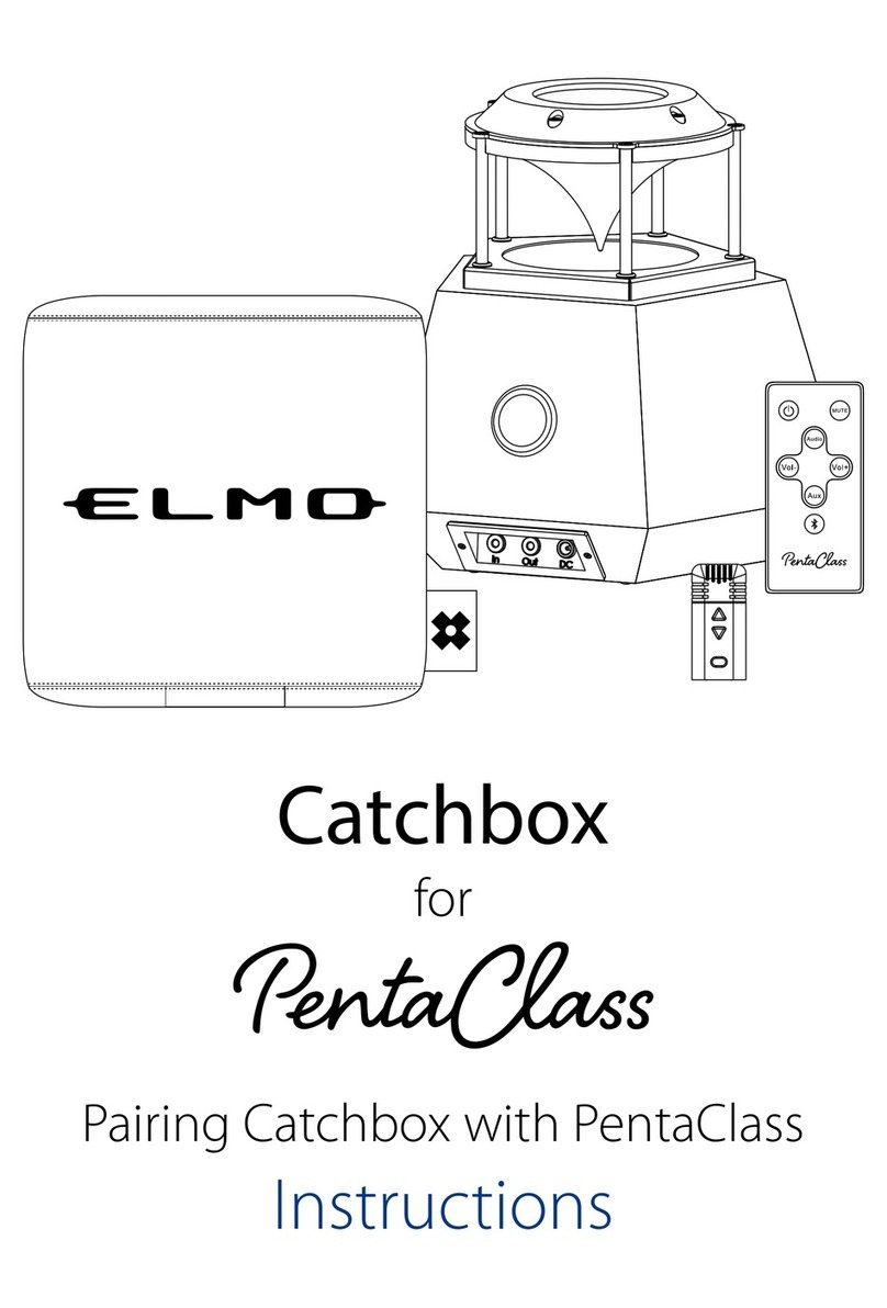 Elmo Catchbox instructions