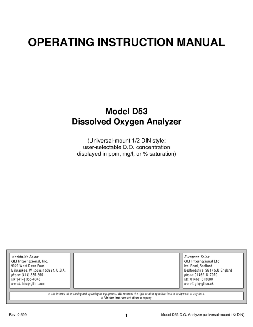 GLI Internationa D53 Operating instructions manual