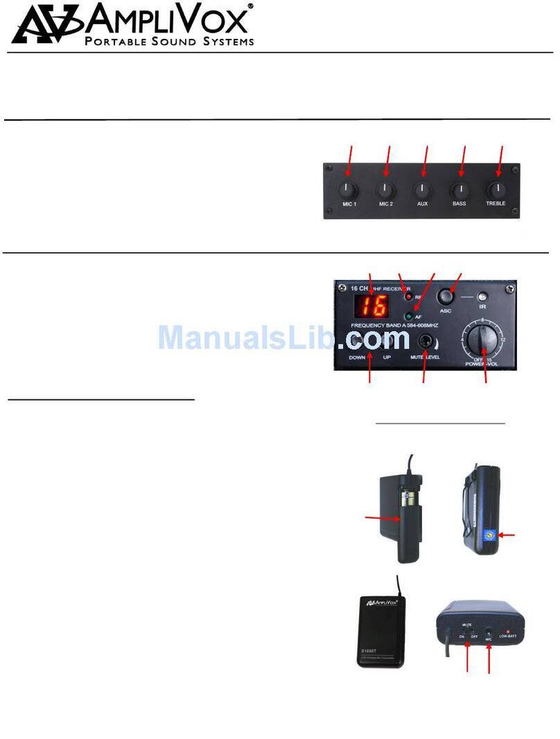 AmpliVox S1695 User manual