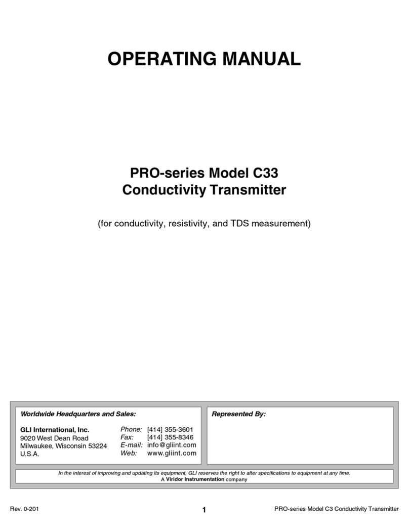 GLI International C33 operating manual