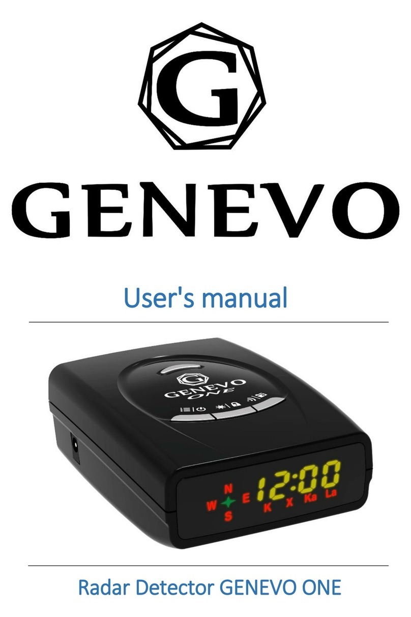 GENEVO One User manual