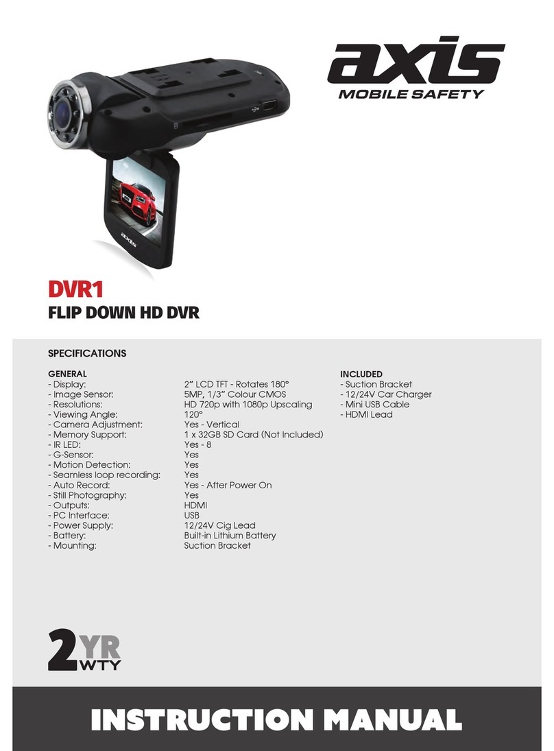Axis DVR1 User manual