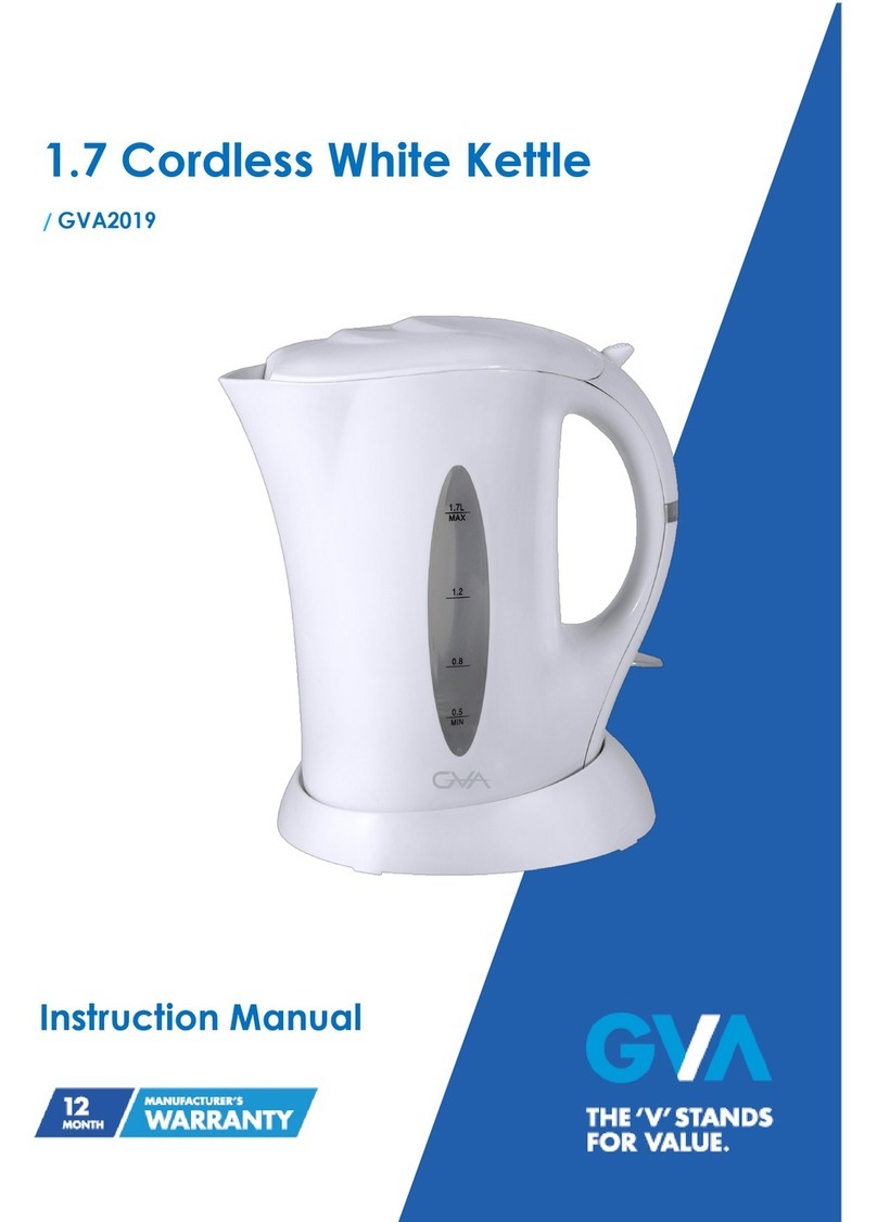 GVA 2019 User manual