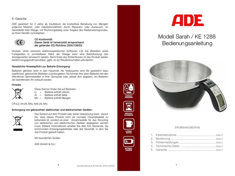 ADE ke1288 User manual