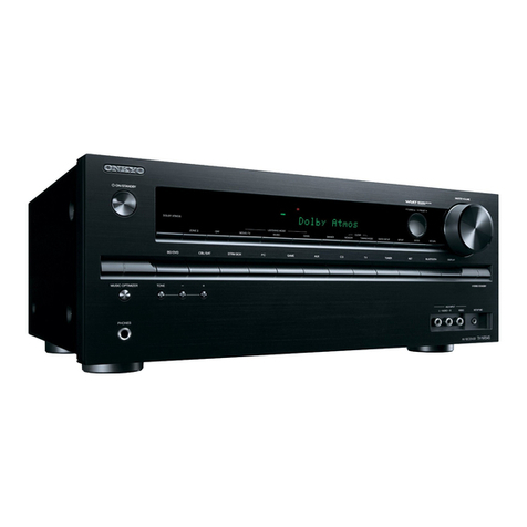 Onkyo TX-NR545 User manual