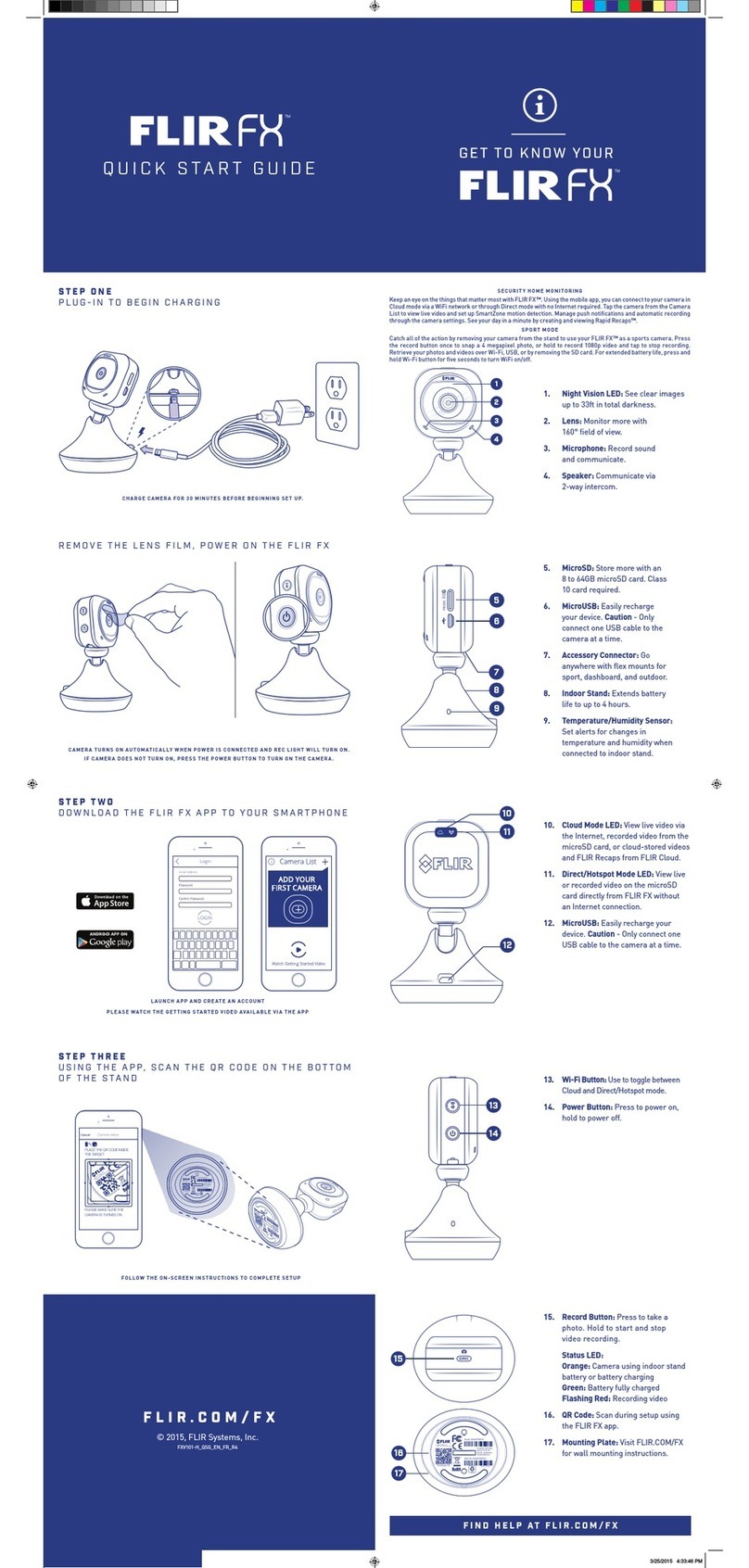 FLIR FX quick start guide