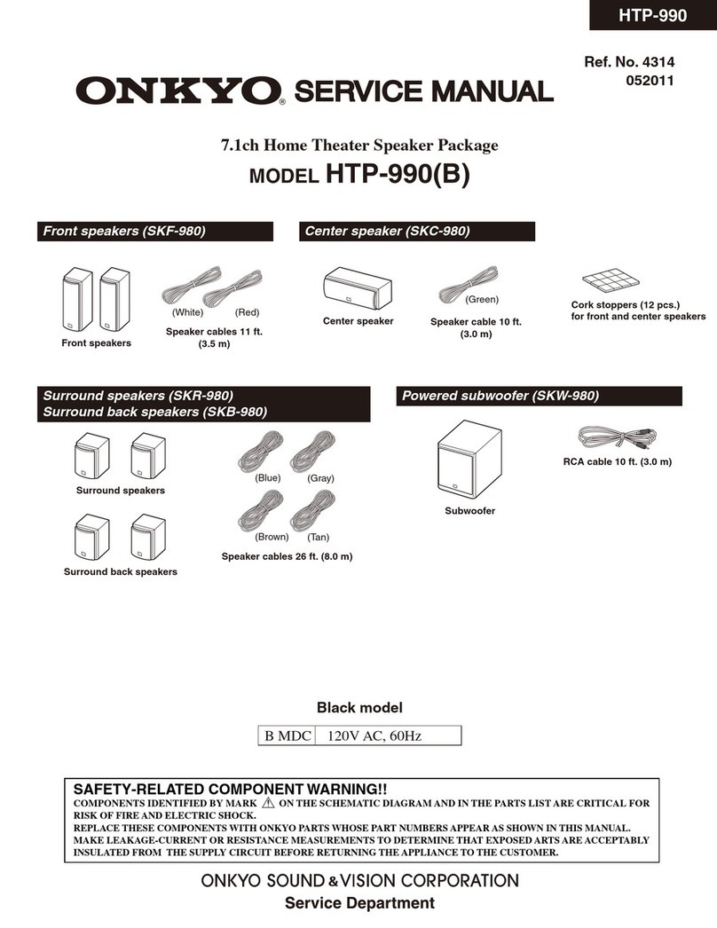 Onkyo HTP-990 User manual