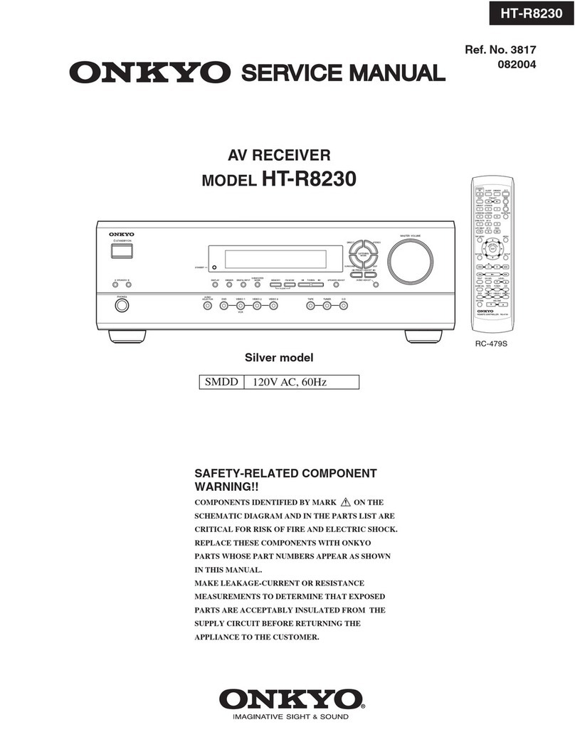 Onkyo HT-R8230 User manual