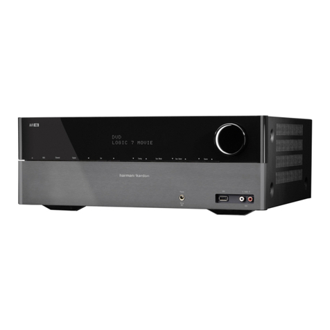Harman Kardon AVR 1650 User manual